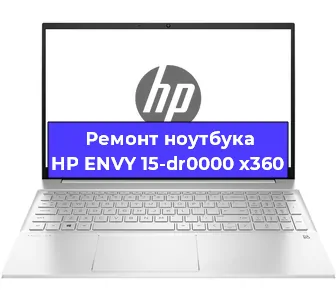 Замена динамиков на ноутбуке HP ENVY 15-dr0000 x360 в Москве
